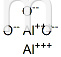 Aluminium Oxide